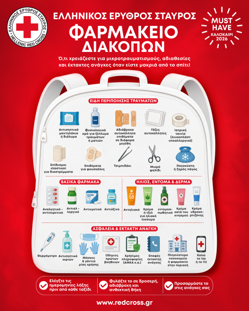 σακιδιο διακοπων